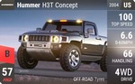 H3T Concept