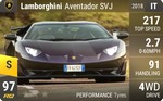 Aventador SVJ