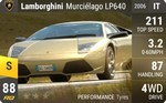 Murcielago LP640