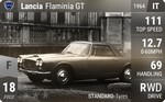Flaminia GT
