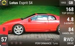 Esprit S4