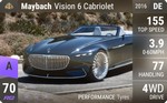 Vision 6 Cabriolet Maybach