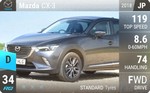 CX-3