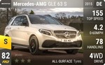 AMG GLE 63 S