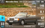300 CE-24 Cabriolet