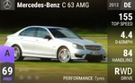 C 63 AMG