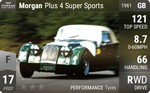 Plus 4 Super Sports