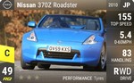 370Z Roadster