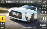 GT-R Track Edition (R35)