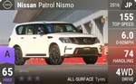 Patrol Nismo
