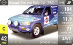 Terrano Rally Car (R50)