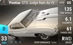 GTO Judge Ram Air IV