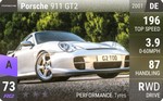 911 GT2