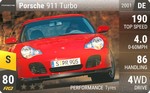 911 Turbo