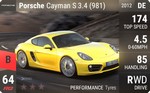 Cayman S 3.4 (981)