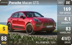 Macan GTS