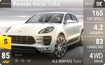 Macan Turbo