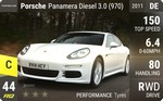 Panamera Diesel 3.0 (970)