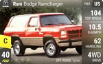 Dodge Ramcharger