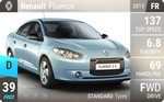 Fluence