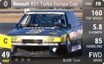 R21 Turbo Europa Cup