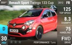 Sport Twingo 133 Cup