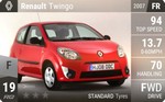 Twingo