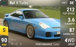R Turbo