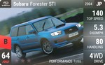 Forester STI