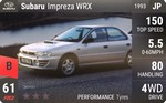 Impreza WRX