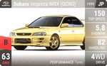 Impreza WRX (GC8G)