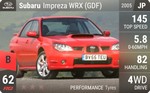 Impreza WRX (GDF)
