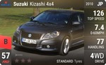Kizashi 4x4