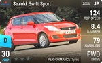 Swift Sport