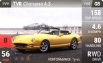 Chimaera 4.3