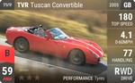 Tuscan Convertible