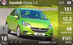 Corsa 1.4