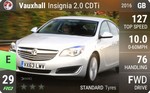 Insignia 2.0 CDTi