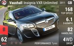 Insignia VXR Unlimited