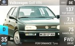 Golf VR6