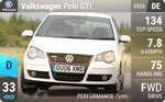 Polo GTI
