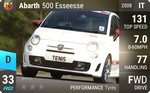 Abarth 500 Esseesse
