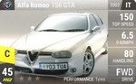 156 GTA