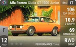 Giulia GT 1300 Junior