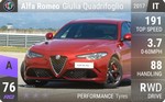 Giulia Quadrifoglio