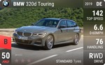 320d Touring