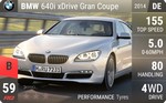 640i xDrive