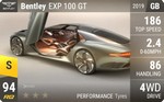 EXP 100 GT