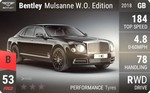 Mulsanne W.O. Edition