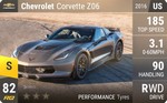 Corvette Z06